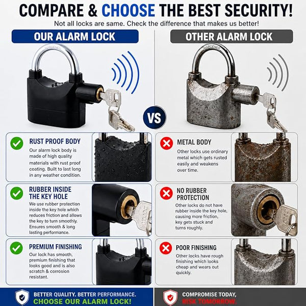 110dB Alarm Padlock with 3 Keys – Anti-Theft Security Lock