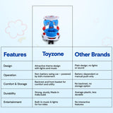 Toyzone Eco Avengers Magic Car – Swing Ride-On with Music & LED Lights for Kids