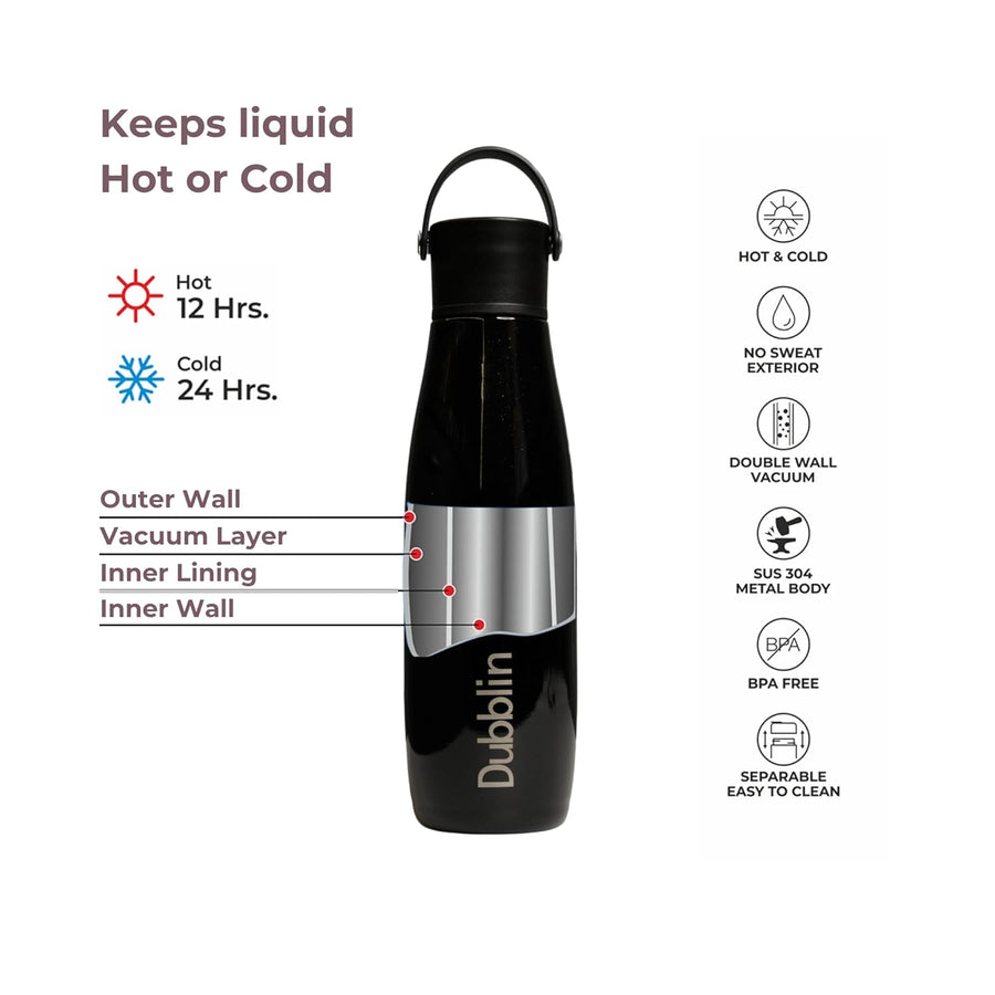 Dubblin Kiwi Premium Stainless Steel Double Wall Vacuum Insulated BPA Free Water Bottle,