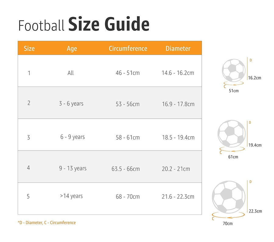 Cosco Berlin Football – Size 5 | Yellow-Red-Black | Made in India