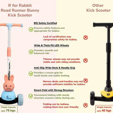 R for Rabbit Road Runner Bunny Kick Scooter - Black Blue