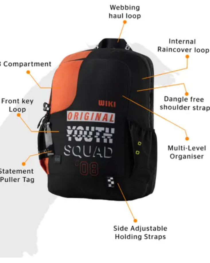 Wildcraft Squad 3 SuperJock School Bag