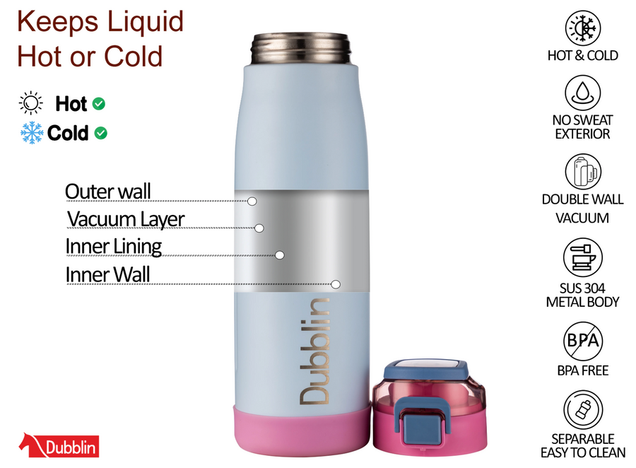 Dubblin Club 750 Stainless Steel Water Bottle – 750ml Double Wall Vacuum, BPA Free