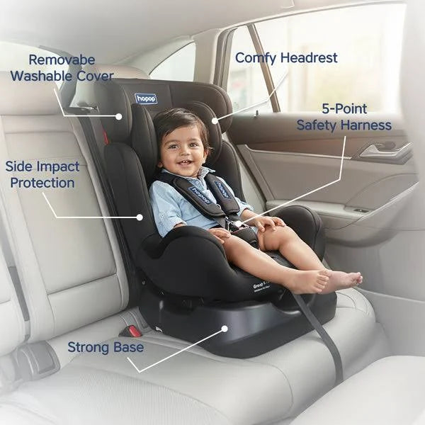Joyride Baby Car Seat