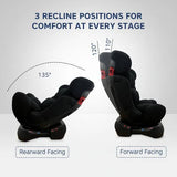 Joyride Baby Car Seat